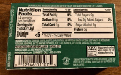 Xylitol and Pets  What You Need to Know